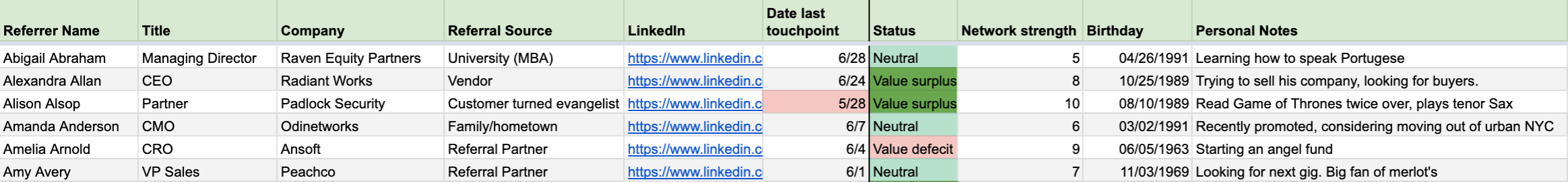 Referral Partner Tracking Sheet