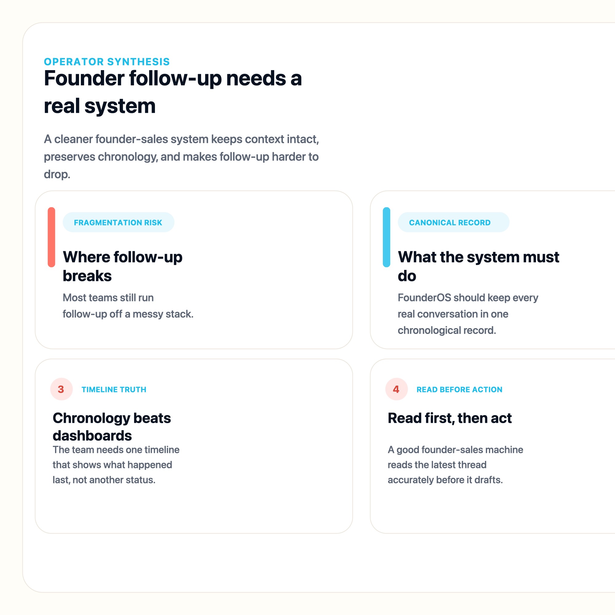 FounderOS Should Make Follow-Up Impossible to Drop decision snapshot
