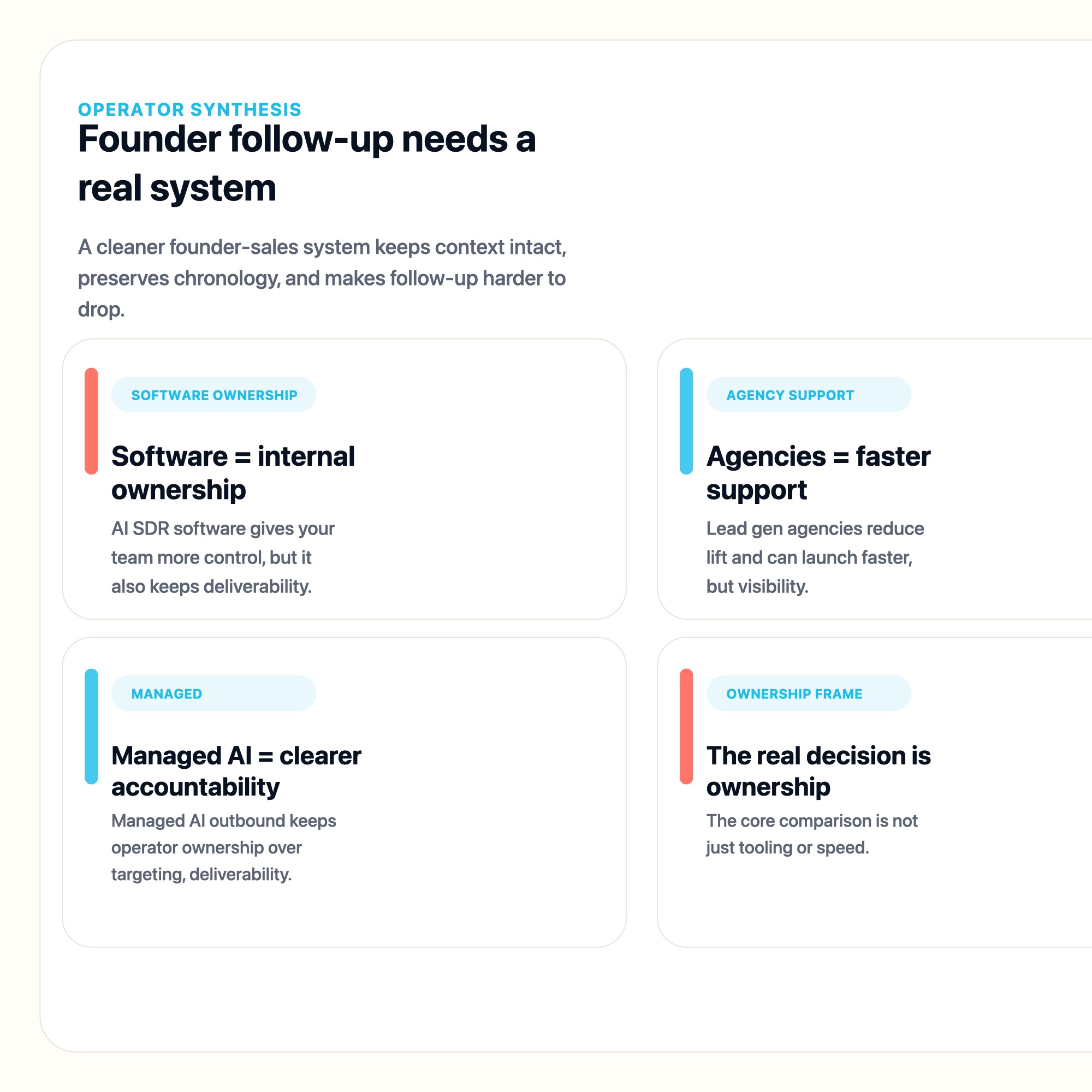 AI SDR vs Lead Gen Agency: The Real Difference Is Ownership decision snapshot