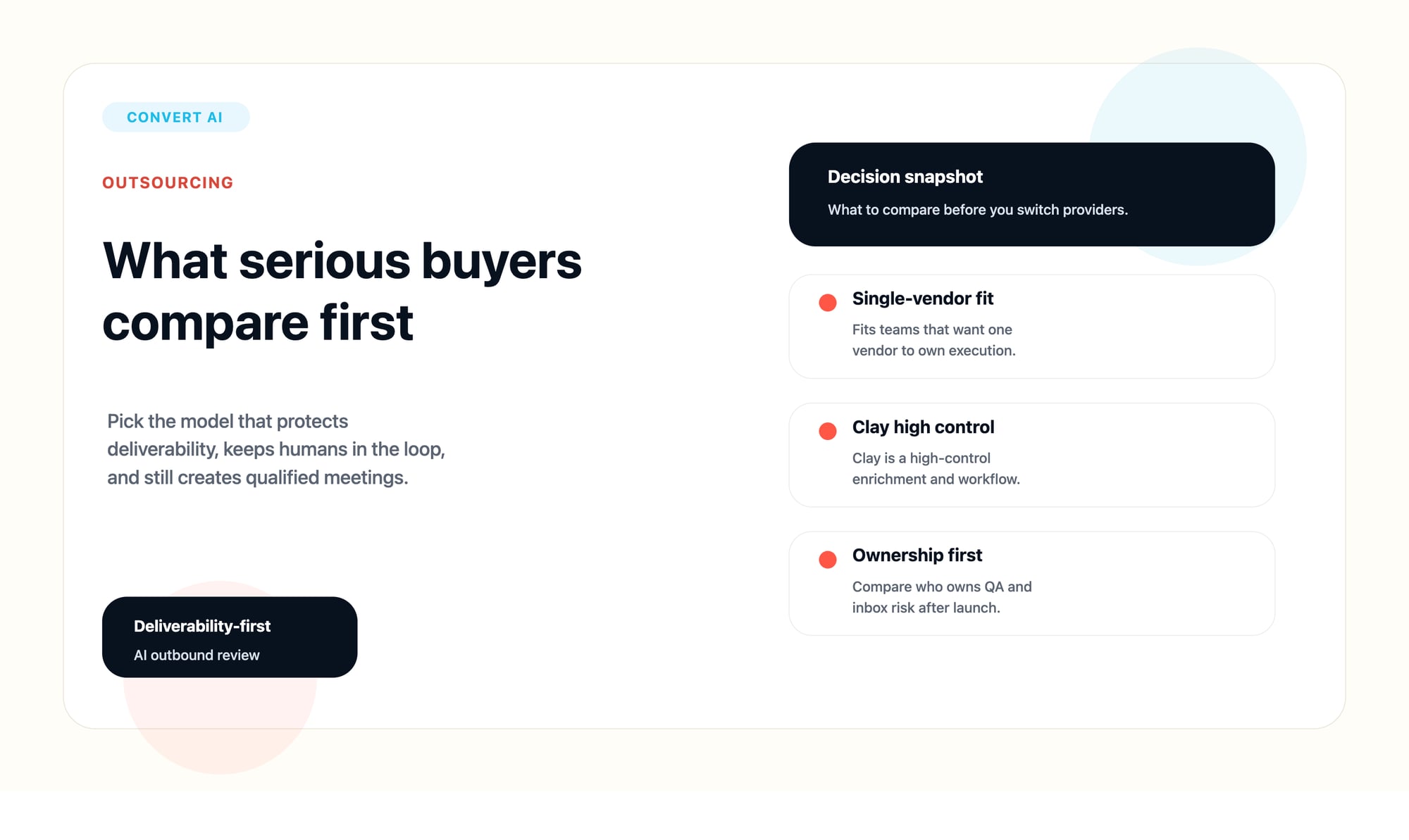 Clay vs 11x vs Artisan vs Convert.ai: The Better Question Is What Burden You Want to Own opening visual