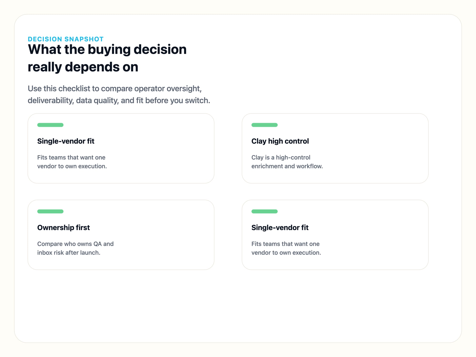 Clay vs 11x vs Artisan vs Convert.ai: The Better Question Is What Burden You Want to Own decision snapshot