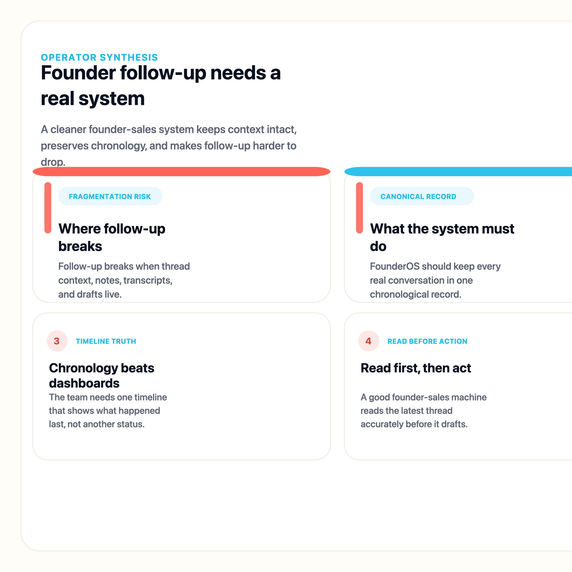 11x Alternatives for B2B SaaS Teams That Care About Deliverability decision snapshot
