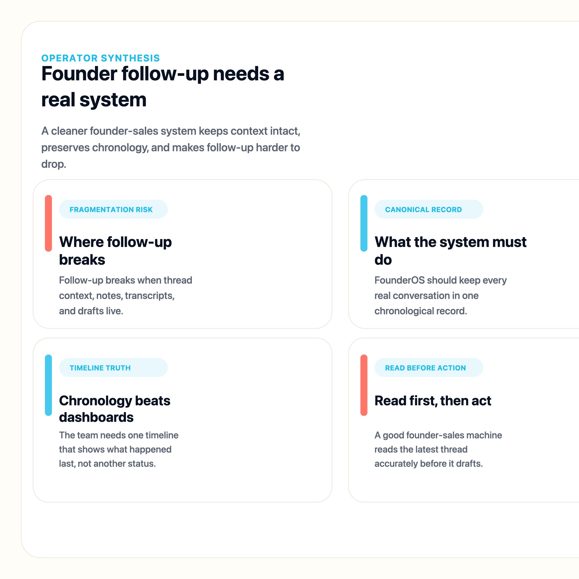 Deliverability Is an Operating System Problem, Not a Setup Checklist decision snapshot